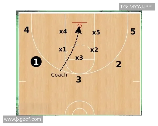 杭州篮球队技术揭秘：从战术布局到球员训练的全景探讨