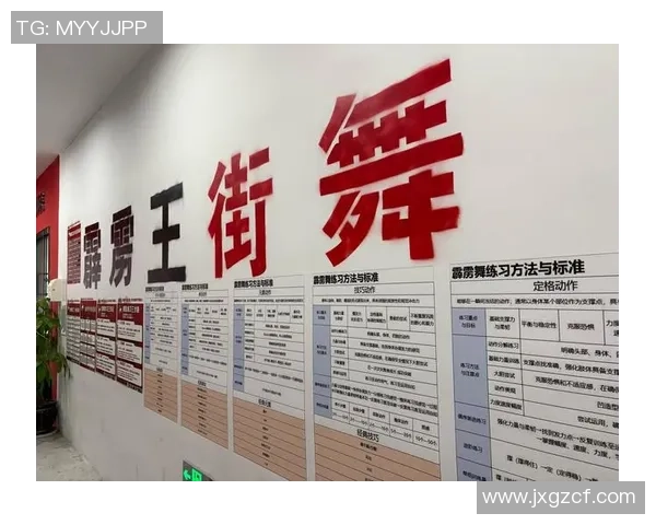 成都街舞队以51分领跑世界街舞大赛积分榜展现强大实力