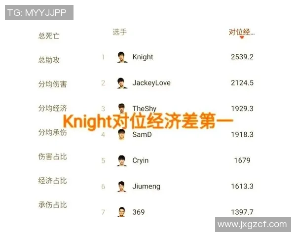 英雄联盟盛宴:深入解析TES战队当前状态与未来展望 英雄联盟盛宴:深入解析TES战队当前状态与未来展望