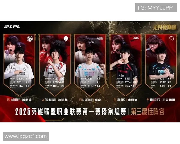 王者荣耀深度解析：IG战队在比赛中的耐力与策略探讨