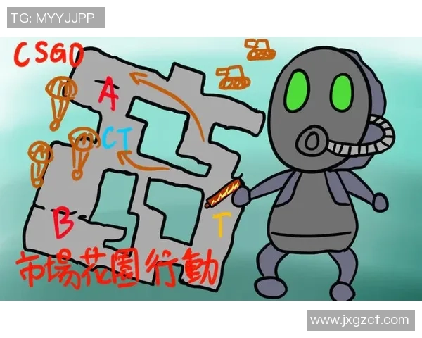 科学CSGO配合训练方法揭秘提升团队协作与战术执行力的有效策略